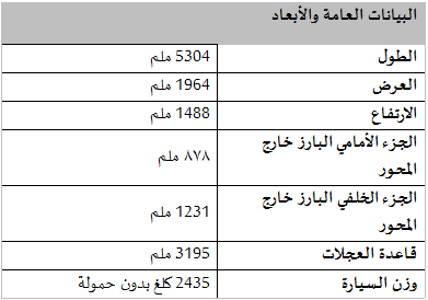 BENTLEY FLYING SPUR الجديدة كلّياً - سيارة سيدان رياضية تتلاقى مع مركبة ليموزين فاخرة