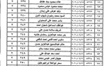 بالأسماء.. ننشر نتائج قرعة حجز 600 مقبرة بـ6 أكتوبر