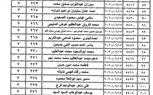 بالأسماء.. ننشر نتائج قرعة حجز 600 مقبرة بـ6 أكتوبر