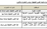 التعليم العالى تعلن تفاصيل اختبارات القدرات المؤهلة للالتحاق ببعض الكليات