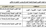 التعليم العالى تعلن تفاصيل اختبارات القدرات المؤهلة للالتحاق ببعض الكليات