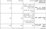  مازيراتي تطرح مجموعة تروفيو الأقوى على الإطلاق