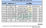 بالأسماء.. مجلس الدولة يعتمد الحركة القضائية لهيئة مفوضى الدولة