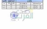 بالأسماء.. مجلس الدولة يعتمد الحركة القضائية لهيئة مفوضى الدولة