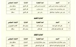 طنطاوي خارج البرلمان رسميًا.. أسماء الفائزين بجولة الإعادة بانتخابات النواب بكفر الشيخ