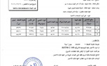 منتجات «ايجي كريت» الإسمنتية تتخطى جهد كسر 800 كج باختبارات «القومي للبحوث»