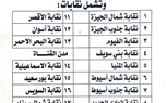 بالتفاصيل.. تعرف على تقسيم النقابات الفرعية بالمرحلتين الأولى والثانية لانتخابات المحامين 