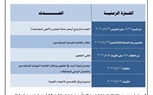 جامعة سوهاج تعلن عن الجدول الزمني للترشح لمنصب 