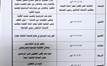 21 يونيو فتح باب الترشيح لعمادة كليتي اثار وألسن سوهاج