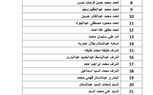 بالأسماء.. سعفان: تحويل 4.1 مليون جنيه مستحقات العمالة المغادرة للأردن