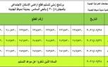 ننشر الجدول التفصيلي لتسليم أراضي الإسكان الاجتماعي بدمياط الجديدة