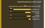 حصاد 6 أشهر داخل البرلمان.. ما الذي قدمه النائب محمد تيسير مطر خلال دور الانعقاد الأول (صور)