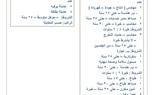 القوى العاملة: توفير 6189 فرصة عمل برواتب تصل إلي 10 آلاف جنيه