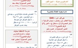 القوى العاملة: توفير 6189 فرصة عمل برواتب تصل إلي 10 آلاف جنيه