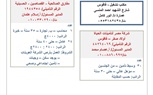 القوى العاملة: توفير 6189 فرصة عمل برواتب تصل إلي 10 آلاف جنيه