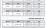 تعرف على مواعيد امتحانات النقل بكفر الشيخ (صور)