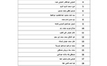 بالأسماء.. سعفان: تحويل 695 ألف جنيه مستحقات العمالة المغادرة للأردن