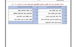  ننشر أسماء المقبولين والمرفوضين بعد فحص التظلمات المقدمة على ثلاث تخصصات بمياه أسيوط 