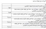 ديجيتال تورباين تحصل على جائزة 