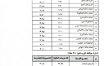 محافظ كفر الشيخ يعتمد تعريفة الركوب الجديدة للمواصلات.. تعرف عليها