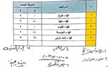 ننشر التعريفة الجديدة لمحافظة القليوبية 