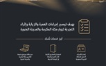 السعودية تُطلق المنصّة الإلكترونية الموحّدة 