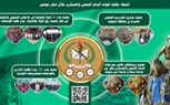 قوات الدفاع الشعبى والعسكرى تنظم عدداً من الفعاليات المميزة خلال شهر نوفمبر