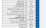 محافظ الشرقية يطمئن على التزام التجار بالأسعار المخفضة للسلع بنسبة تخفيض من 15 إلى 25% بمعارض أهلآ رمضان