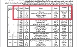 السعيديه العسكريه تفوز بالمركز الأول علي مستوى الجمهوريه في مسابقة الاذاعه