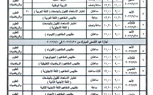 التعليم تعتمد جداول امتحانات الدور الأول للثانوية العامة للعام 2023/2022