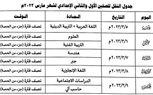 غدًا.. انطلاق امتحانات شهر مارس لصفوف النقل بكفر الشيخ