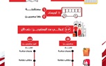 الهلال الأحمر المصري يواصل تقديم خدماته الإنسانية إزاء الأوضاع السودانية