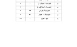 ننشر التعريفة الجديدة عقب زيادة السولار بمدن ومراكز القليوبية 