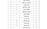 ننشر التعريفة الجديدة عقب زيادة السولار بمدن ومراكز القليوبية 