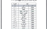 عقب تحريك أسعار السولار.. محافظة سوهاج تعلن التعريفة الجديدة لنقل الركاب بجميع مراكز المحافظة