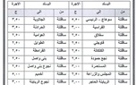 عقب تحريك أسعار السولار.. محافظة سوهاج تعلن التعريفة الجديدة لنقل الركاب بجميع مراكز المحافظة