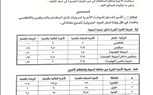 محافظ أسيوط يقر التعريفة الجديدة للمواصلات الداخلية والخارجية.. وخطوط ساخنة لتلقي شكاوى المواطنين 