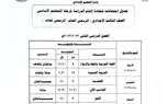 تعليم كفر الشيخ يستعد لامتحانات الشهادة الإعدادية الأربعاء المقبل