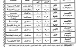 121487 طالب وطالبة يؤدون إمتحانات نهاية العام الدراسي  للشهادة الإعدادية غدا بالبحيرة 
