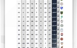 جدول ترتيب الدوري السعودي قبل انطلاق جولة الحسم