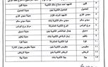  «حياة كريمة» تنظم مراجعات نهائية لطلاب الثانوية العامة بكفر الشيخ 