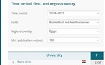 جامعة الزقازيق تتقدم 81 مركزا عالميا في تصنيف ليدن الهولندي