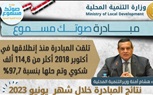 وزير التنمية المحلية يستعرض تقريراً حول جهود مبادرة “صوتك مسموع” خلال شهر يونيو 2023