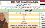 حصول طالبتين على المركز الأول على مستوى الجمهورية فى نتيجة الدبلومات بالقليوبية