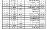 ننشر نتيجة الثانوية العامة 2023 ونسبة النجاح بلغت 78.8% 