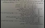 بالمستندات .. فرج عامر يتحدى أعضاء الجمعية العمومية لنادي سموحة و يصر على التعامل مع سمسار لاعبين 