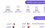 أكثر من 200 ألف مسجل في معرض سيتي سكيب العالمي الذي ينطلق اليوم في ملهم