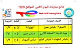 صعود 4 فرق لدور الثمانية لدورى مراكز الشباب بكفر الشيخ