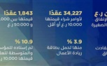 جهاز الاستثمار العماني يواصل تقديم برامجه لدعم المؤسسات الصغيرة والمتوسطة