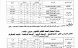 محافظ الجيزة يشدد علي رفع درجة الاستعداد لاستقبال امتحانات الفصل الدراسي الاول